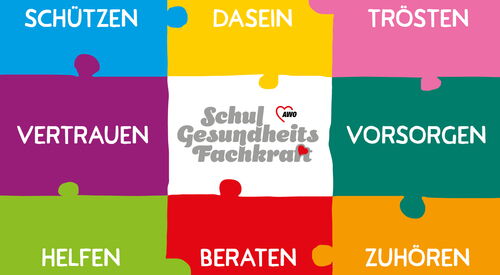 9 Puzzleteile zusammen zu einem Quadrat. Teile in verschiedenen Farben und beschriftet. Blau: Schützen, Gelb: Dasein, Rosa: Trösten, Lila: Vertrauen, Weiß: SGF, Dunkelgrün: Vorsorgen, Grün: Helfen, Rot: Beraten, Orange: Zuhören