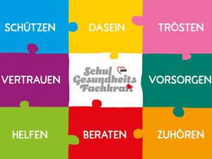 9 Puzzleteile zusammen zu einem Rechteck. Teile in verschiedenen Farben und beschriftet. Blau: Schützen, Gelb: Dasein, Rosa: Trösten, Lila: Vertrauen, Weiß: SGF, Dunkelgrün: Vorsorgen, Grün: Helfen, Rot: Beraten, Orange: Zuhören